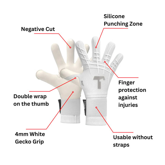 White Beast 3.0 Finger Protection Goalkeeper Gloves