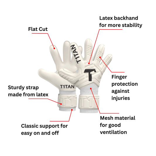 Classic 1.0 White-Out Finger Protection Goalkeeper Gloves