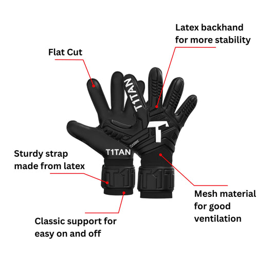 Classic 1.0 Black-Out Goalkeeper Gloves