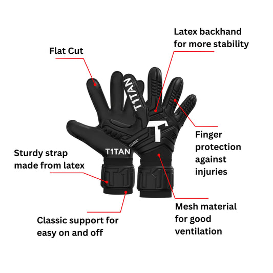 Classic 1.0 Black-Out Finger Protection Goalkeeper Gloves
