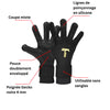 Rebel 2.0 Black-Out Goalkeeper Gloves