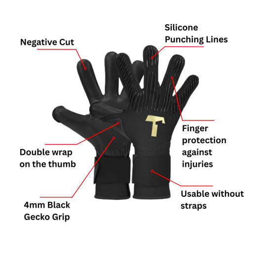 Gants de gardien de but Fluo Beast 3.0 avec protection des doigts