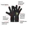 Rebel 2.0 Black-Out Finger Protection Goalkeeper Gloves