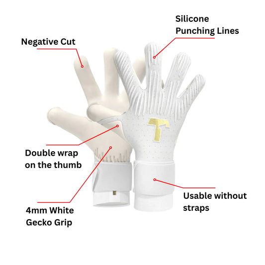 Rebel 2.0 White-Out Goalkeeper Gloves