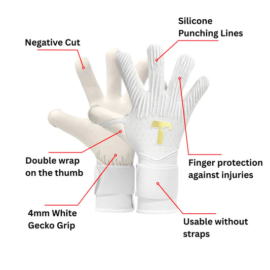 Gants de gardien de but Fluo Beast 3.0 avec protection des doigts