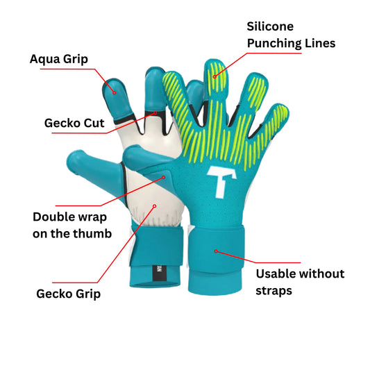 Rebel 2.0 Sky Blue Goalkeeper Gloves