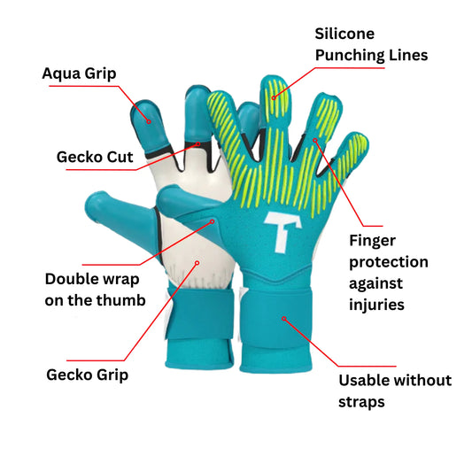 Rebel 2.0 Sky Blue Finger Protection Goalkeeper Gloves