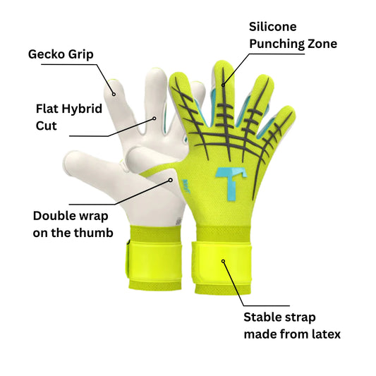 Fluo Beast 3.0 Goalkeeper Gloves