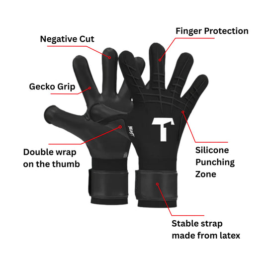 Gants de gardien de but Fluo Beast 3.0 avec protection des doigts